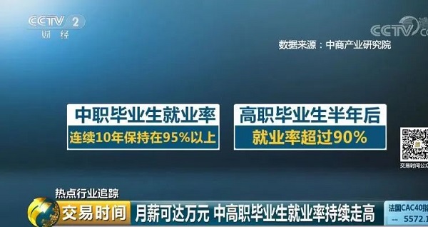 读职校≠没希望 职业教育优势明显