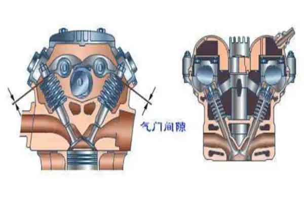 气门响是什么原因?怎么消除?