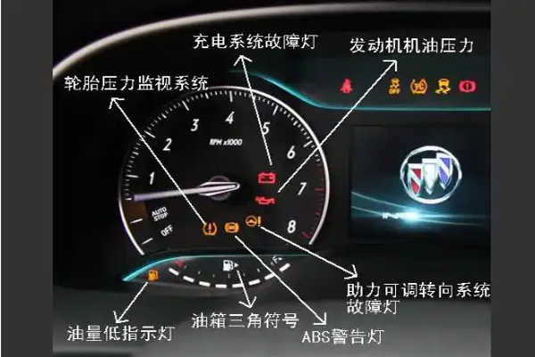 发动机故障灯里面感叹号什么意思